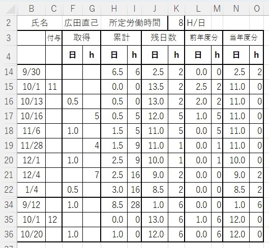 Excelによる年次有給休暇ｋ管理簿